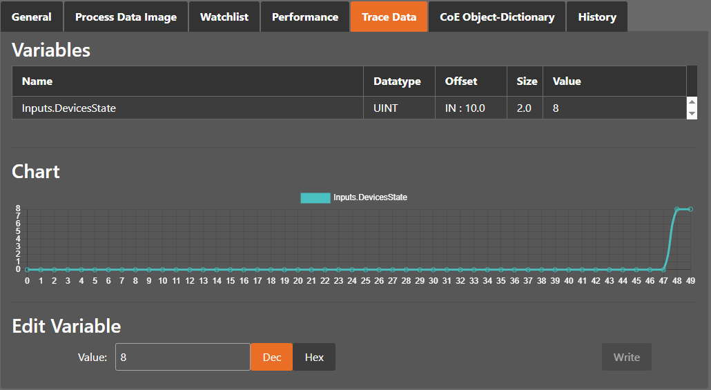 ../_images/diag-master-trace.png