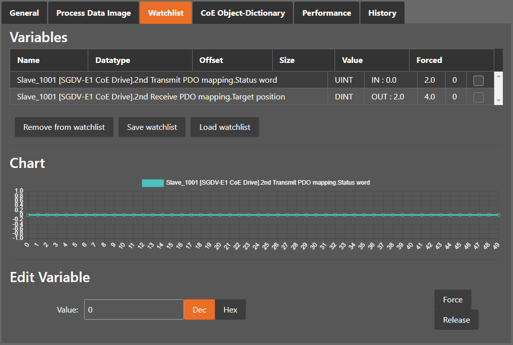 ../_images/diag-master-watchlist.png