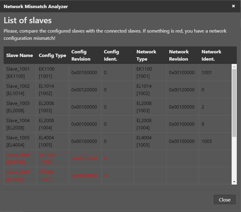 ../_images/network-mismatch.png